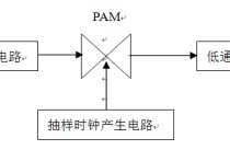 江輯光的電路怎么用 《電路原理》第二版，江輯光主編的。第十章，10-18題。關(guān)于正弦交流電的……