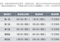 北航mpa提前面試問什么 mba哪所學校不用面試