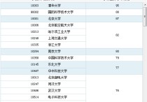 哈工程 計算機類是什么 哈爾濱工程大學(xué)計算機系就業(yè)方向