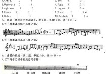 作曲專(zhuān)業(yè)有哪些課程 作曲是藝考冷門(mén)專(zhuān)業(yè)嗎