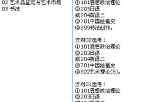 華東師范大學美術(shù)學考什么 華南師范大學美術(shù)研究生好考嗎