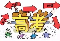 高考分數公布 2021全國高考各省錄取分數線排名