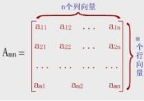 行列式的特征值是什么 行列式特征值計(jì)算步驟