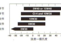 wind0w是什么單詞 1000w用英語怎么說