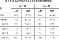 石家莊鐵道學(xué)校怎么樣 石家莊鐵路學(xué)校怎么樣？