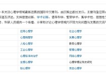 心理學有哪些二級學科 報考心理學專業(yè)需要選什么科目