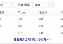 江財會計專業(yè)怎么樣 江西財經(jīng)大學(xué)的會計專業(yè)怎么樣