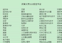 河南本一大學(xué)有哪些專業(yè)目錄 河南一本有哪幾所大學(xué)