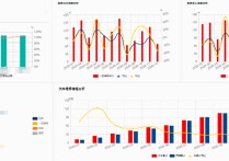 數(shù)據(jù)分析需要學哪些 數(shù)據(jù)分析到哪里學