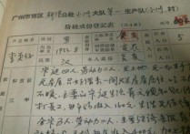 研究生本人成分怎么填 入團志愿書中的“本人成份”應(yīng)該填什么？