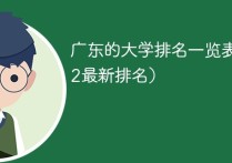 廣東本科大學排名 廣東一本大學