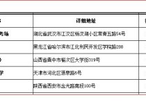 2016山東工藝怎么考 山東工藝美術(shù)學(xué)院的?？夹枰y(tǒng)考成績嗎？我沒有參加統(tǒng)考，可以參加山工藝的校考么？急急