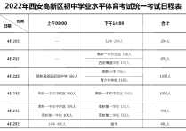 解讀西安中考錄取分數(shù)線2023  面對挑戰(zhàn)展現(xiàn)實力