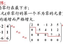 矩陣的秩的和等于什么 矩陣的秩與擴(kuò)展矩陣的秩的關(guān)系