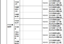 考研南開大學復試考什么 南開大學會計專碩往屆生能考嗎