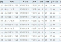 寧波大學(xué)信怎么取 慈溪去寧波大學(xué)信息學(xué)院怎么去啊，坐到寧波的什么站比較近，然后還需要轉(zhuǎn)公交嗎需要多久到達(dá)？謝謝了