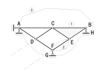 為什么虛鉸無窮遠(yuǎn)處是瞬變 瞬態(tài)動(dòng)力學(xué)基礎(chǔ)知識(shí)大全