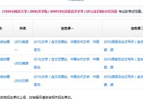 南大中文研究考什么 南大研究生英語(yǔ)免修