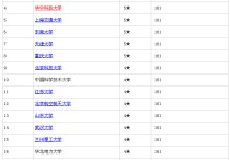 工程熱物理是研究什么 低溫制冷和熱能工程哪個(gè)好