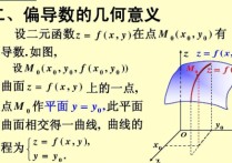 什么是連續(xù)偏導(dǎo)數(shù) 怎么直接看出偏導(dǎo)數(shù)連續(xù)