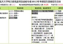 南航電路919是什么書 南航自動化研究生報考條件