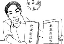 什么是農(nóng)業(yè)推廣學 農(nóng)業(yè)推廣方法是指