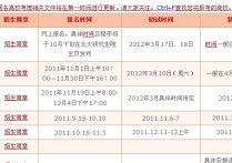 中國人民大學什么時候考試 中國人民大學博士招生目錄