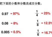 什么是百分位數(shù) 百分位是保留到第幾位