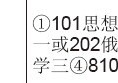 長安大學(xué)日語復(fù)試用什么 陜西研究生院經(jīng)濟(jì)學(xué)考研難度排名