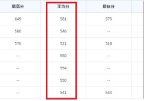 湘潭大學(xué)是幾本 湘潭大學(xué)以前是不是二本