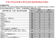 中南大學心理學 江漢大學有心理學相關(guān)專業(yè)嗎