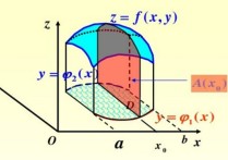 什么是形心計算公式 高等數(shù)學(xué)中質(zhì)心和形心怎么計算