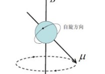 什么叫亞點(diǎn)陣 可拉伸離子導(dǎo)體