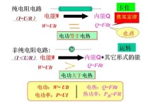 q在物理是什么意思 物理中的q表示什么