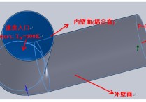 什么是氣固耦合 流體力學(xué)的三種研究方法和優(yōu)缺點(diǎn)