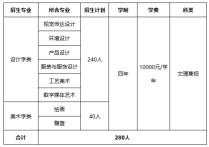 北京工業(yè)大學-招生辦公室怎么樣 北京工業(yè)大學怎么樣