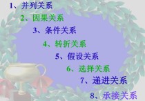 詞語邏輯關(guān)系有哪些 語文底層邏輯是什么