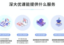 天水成人自考什么時候 2022成人自考本科需要什么條件