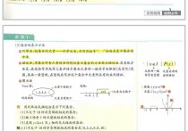 高考數學學霸筆記 高中數學教輔書排名