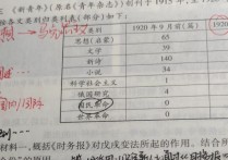 初中政治什么輔導(dǎo)書好 成績(jī)較好的初中生如何選擇輔導(dǎo)書