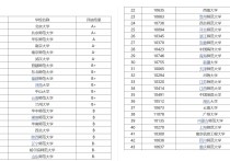 地理學專業(yè) 地理學專業(yè)有什么前途