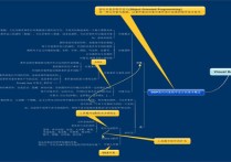 829程序設(shè)計什么內(nèi)容 計算機(jī)程序設(shè)計師學(xué)什么專業(yè)好