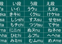 其一日語怎么說 請(qǐng)問那位大俠有日語常用單詞和讀音？謝謝