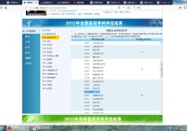 河南大學的應用經(jīng)濟學怎么 河南大學金融專業(yè)全國排名