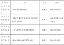 圖書情報專碩復試考什么 中國人民大學考研教材