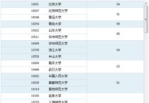 鄭州大學(xué)中文系怎么樣 鄭州大學(xué)文學(xué)院的師資力量