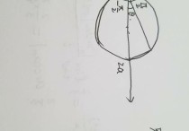 極坐標(biāo)的積分怎么計算 極坐標(biāo)定積分上下限怎么求