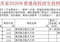 南京航空航天大學分數線 航空大學最低分數線