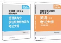 mba考試三年是怎么算 mba要求有幾年工作經(jīng)驗