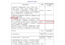 社會工作原理是什么 家庭社會工作中社工的基本信念